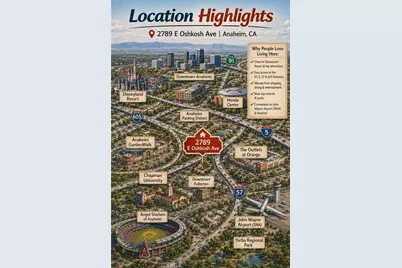 2789 E Oshkosh, Anaheim, CA 92806 - Photo 4