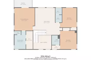 29460 Branwin, Murrieta, CA 92563 - Photo 40