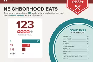 226 Shay Ave, La Puente, CA 91744 - Photo 22