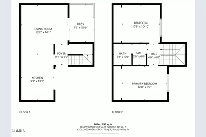3380 Bullock Lane, San Luis Obispo, CA 93401 - Photo 14