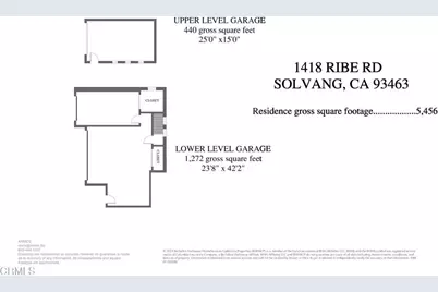 1418 Ribe Road, Solvang, CA 93463 - Photo 46