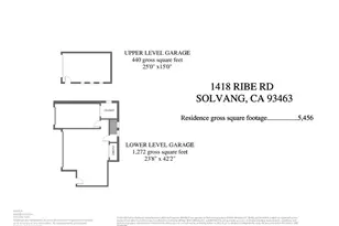 1418 Ribe Rd, Solvang, CA 93463 - Photo 46