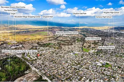 261 Zenith, La Puente, CA 91744 - Photo 36