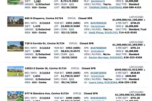 231 E Dexter St, Covina, CA 91723 - Photo 34