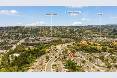 20951 High Country, Diamond Bar, CA 91789 - Photo 54