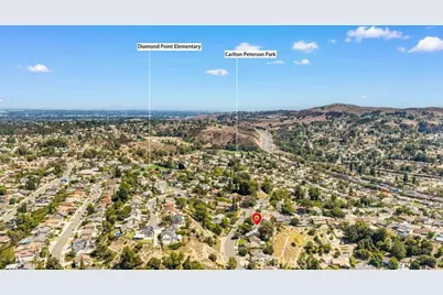 23846 Bower Cascade Place, Diamond Bar, CA 91765 - Photo 62