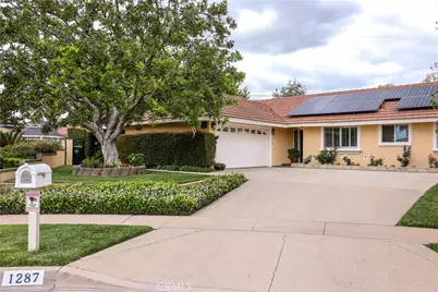 1287 Rodeo Court, Upland, CA 91786 - Photo 1