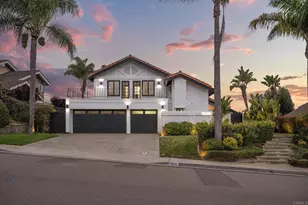 1033 Via Mil Cumbres, Solana Beach, CA 92075 - Photo 1