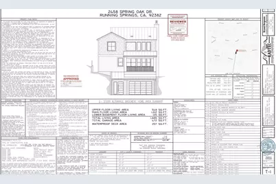 2458 Spring Oak, Running Springs, CA 92382 - Photo 1