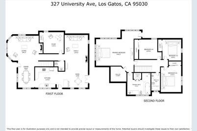 327 University Ave Los Gatos Ca Mls Ml Coldwell Banker