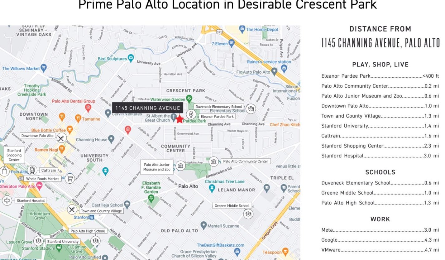1145 Channing Ave, Palo Alto, CA 94301