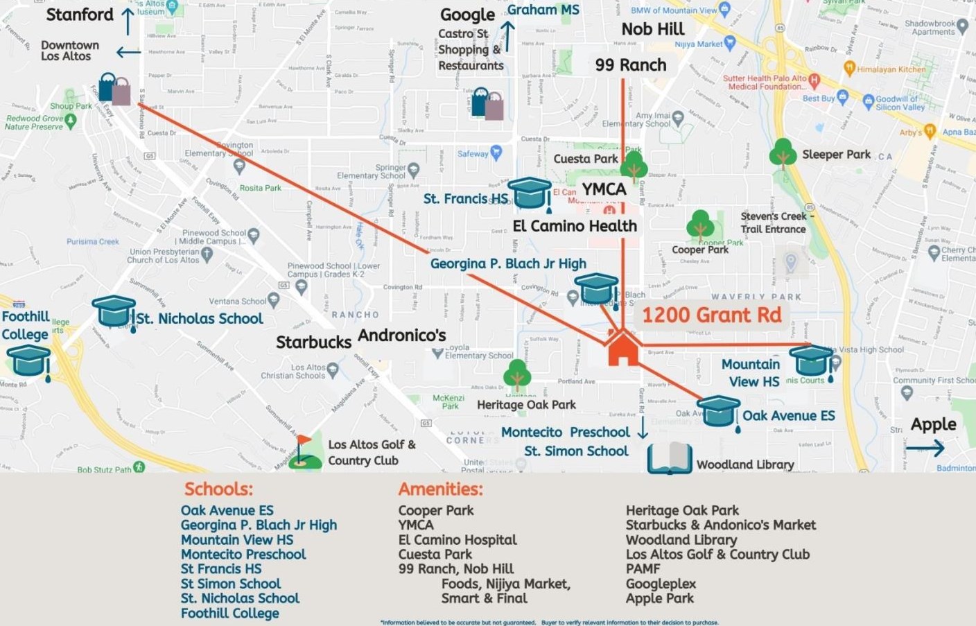 1200 Grant Rd, Los Altos CA  94024-5549 exterior