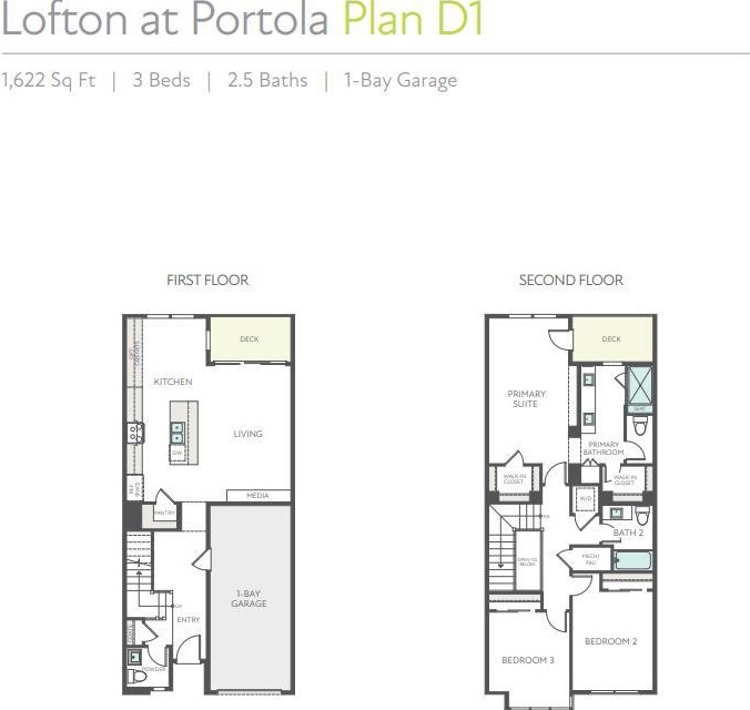 493 Cambridge St, San Francisco, CA 94134-1609