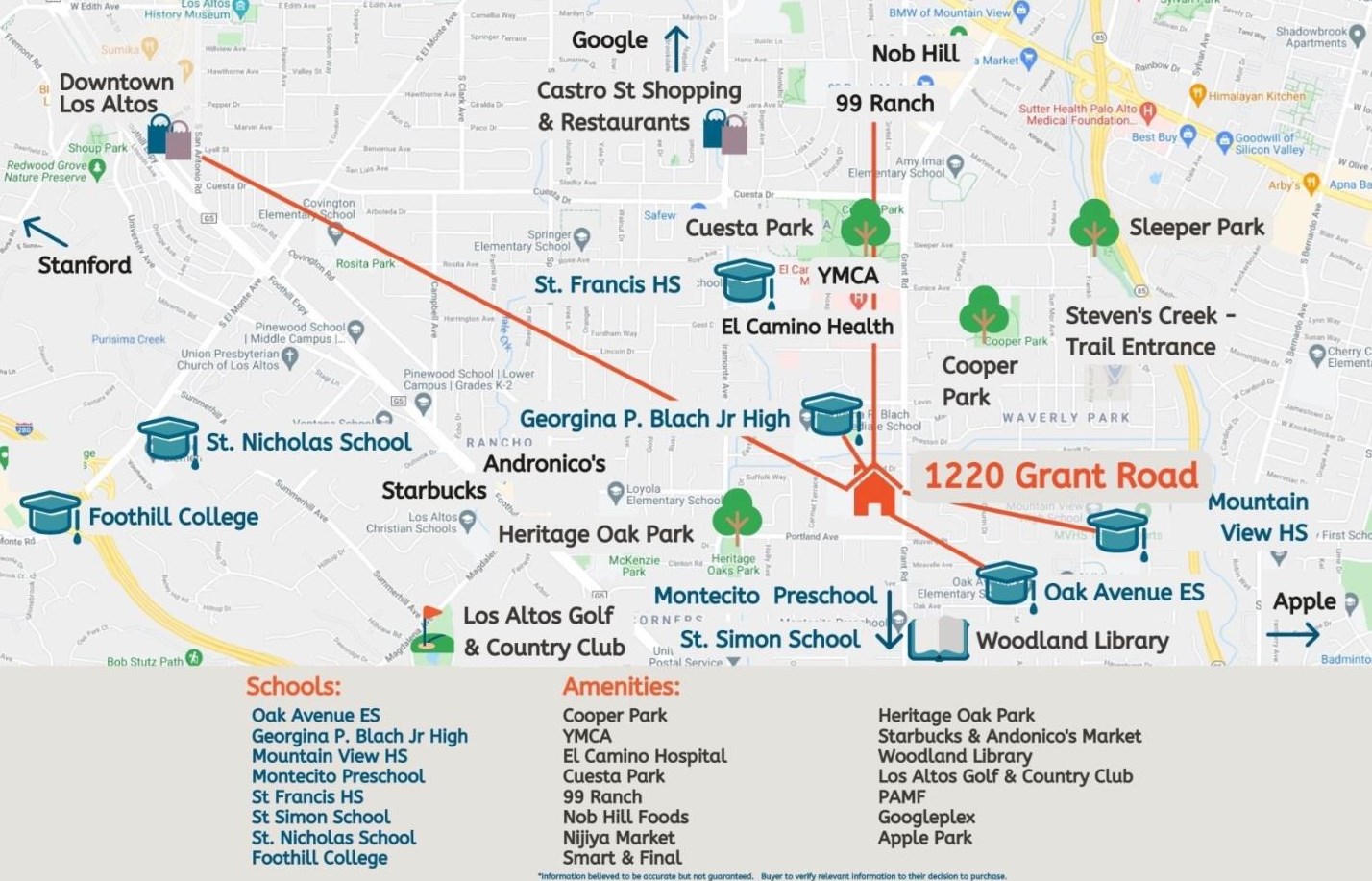 1220 Grant Rd, Los Altos CA 94024-6149 exterior