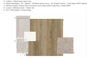 17050 Depot St, Morgan Hill, CA 95037 - Photo 6