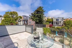 440-442 29th St, San Francisco, CA 94131 - Photo 58