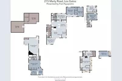 215 Marty Rd, Los Gatos, CA 95033 - Photo 52