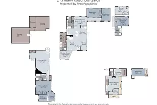 215 Marty Rd, Los Gatos, CA 95033 - Photo 52