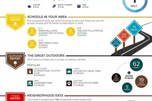 215 Elm Wood Ct, Los Gatos, CA 95032 - Photo 40