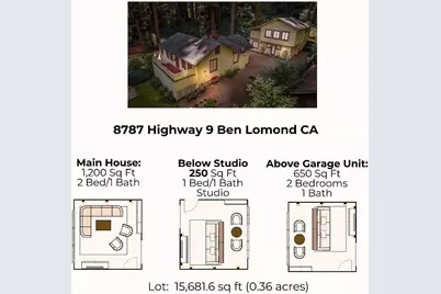 8787 Highway 9, Ben Lomond, CA 95005 - Photo 28