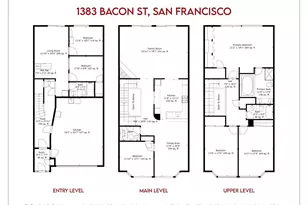 1383 Bacon St, San Francisco, CA 94134 - Photo 44