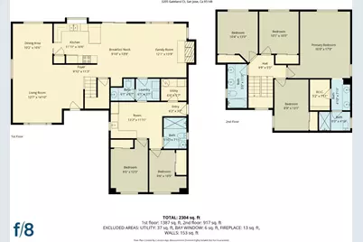 3205 Gateland Ct, San Jose, CA 95148 - Photo 36