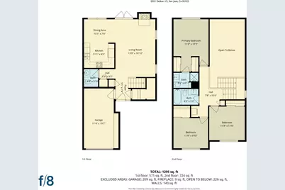 2051 Delbarr Ct, San Jose, CA 95125 - Photo 26