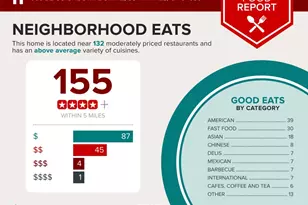 905 De Guigne Dr 2, Sunnyvale, CA 94085 - Photo 48