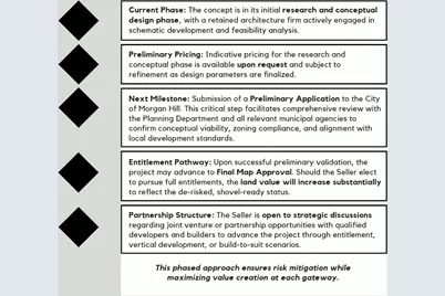 18060 Monterey Rd, Morgan Hill, CA 95037 - Photo 6