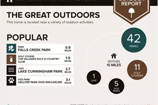 3350 Ariel Joshua Ct, San Jose, CA 95135 - Photo 28