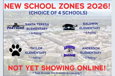 890 White Moonstone Loop, San Jose, CA 95123 - Photo 2