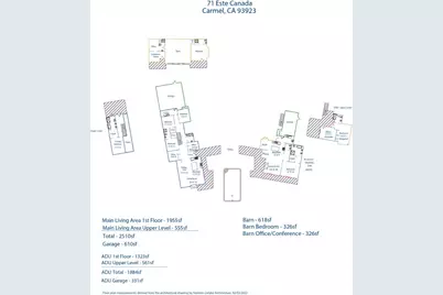 71 Este Canada, Carmel, CA 93923 - Photo 42