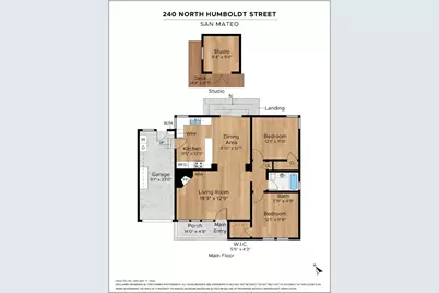 240 N Humboldt St, San Mateo, CA 94401 - Photo 72