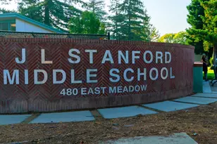 225 W Meadow Dr, Palo Alto, CA 94306 - Photo 74