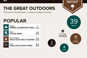 2370 Ralmar Ave, East Palo Alto, CA 94303 - Photo 46