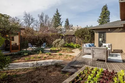 413 Gilbert Ave, Menlo Park, CA 94025 - Photo 28