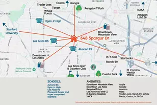 648 Spargur Dr, Los Altos, CA 94022 - Photo 40