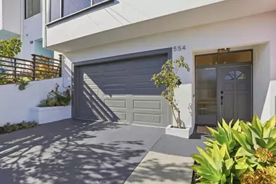 554 Mangels Ave, San Francisco, CA 94127 - Photo 2