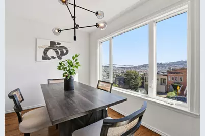 554 Mangels Ave, San Francisco, CA 94127 - Photo 8