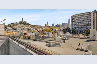 733 Chestnut St 7, San Francisco, CA 94133 - Photo 32