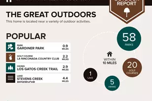 18944 Sara Park Cir, Saratoga, CA 95070 - Photo 34