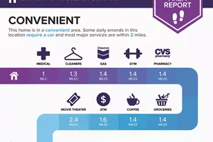 25 Rinconada Cir, Belmont, CA 94002 - Photo 30