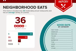 9781 Linnet Ct, Gilroy, CA 95020 - Photo 54