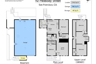 112 Peabody St, San Francisco, CA 94134 - Photo 38