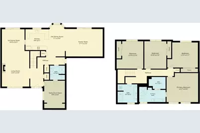 2613 Fairdell Dr, San Jose, CA 95125 - Photo 2