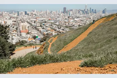 151 Anderson St, San Francisco, CA 94110 - Photo 28