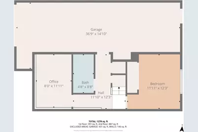 14 Jules Ave, San Francisco, CA 94112 - Photo 28