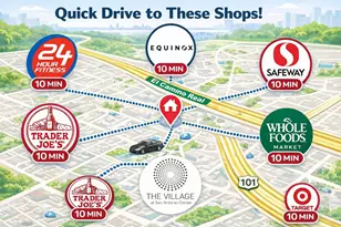 4250 El Camino Real A305, Palo Alto, CA 94306 - Photo 36