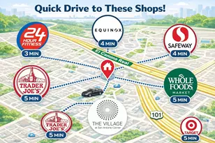 4250 El Camino Real A305, Palo Alto, CA 94306 - Photo 36