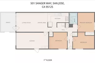 501 Sanger Way, San Jose, CA 95125 - Photo 38